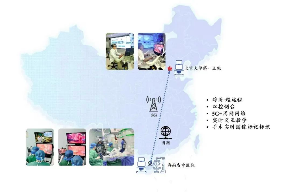 覆蓋全國！國產(chǎn)手術(shù)機器人全新里程碑